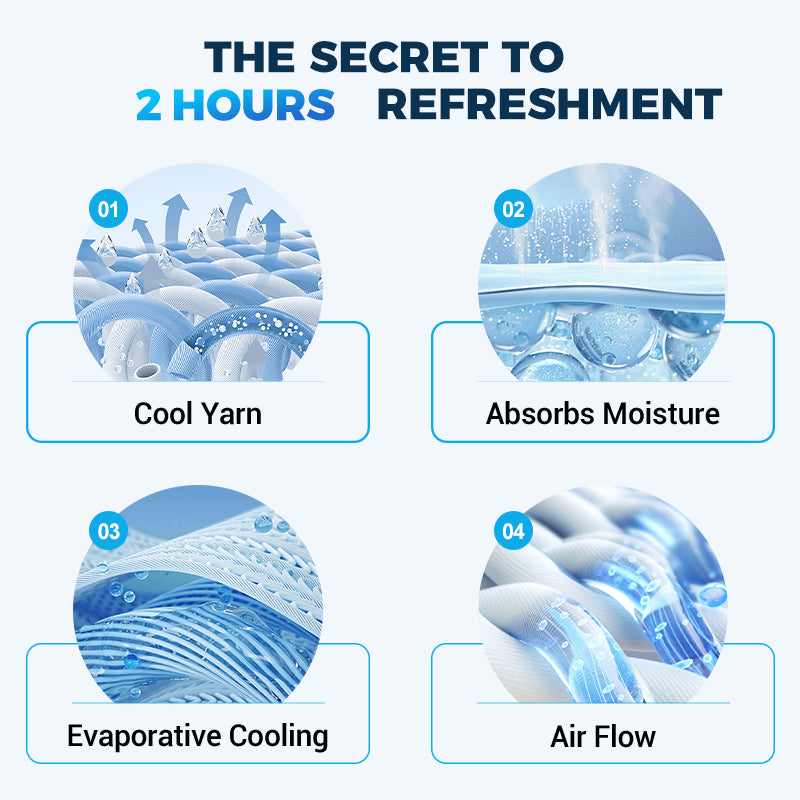 đ„Absorbent Quick-Drying Gym Cooling Towels