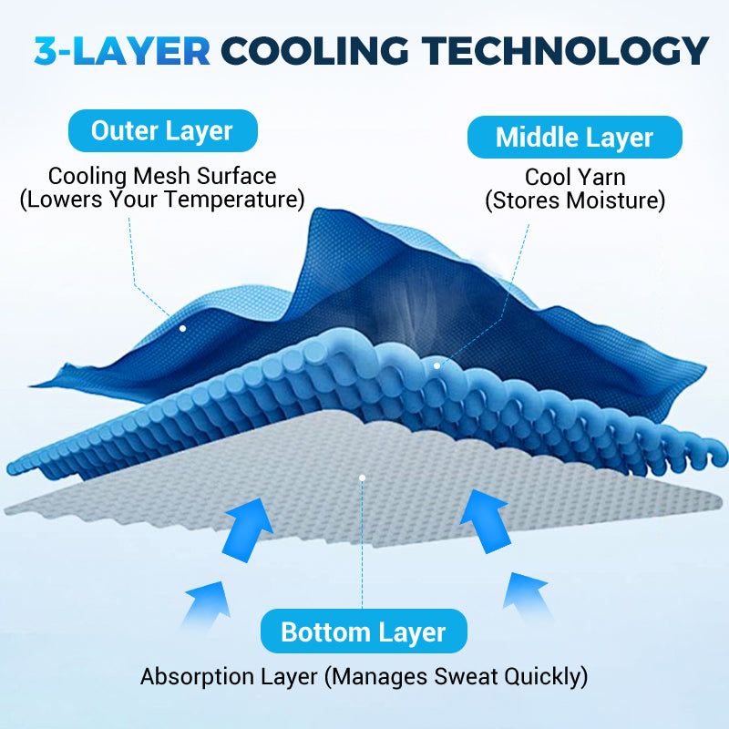 đ„Absorbent Quick-Drying Gym Cooling Towels