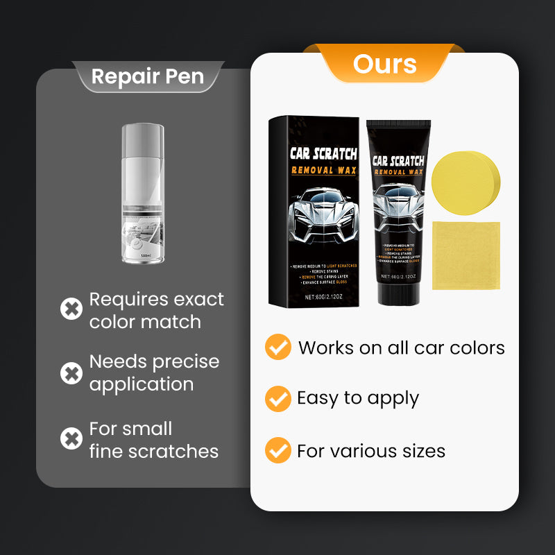 Car Scratch Repair Wax