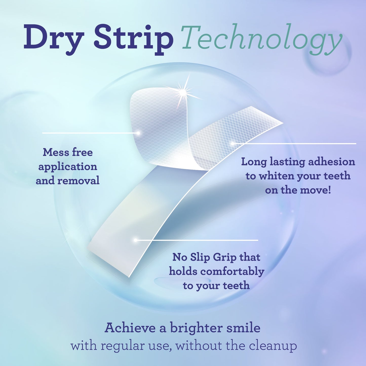 GuruNanda Teeth Whitening Strips - At Home Kit - Infused with Coconut Oil - 7 Treatments
