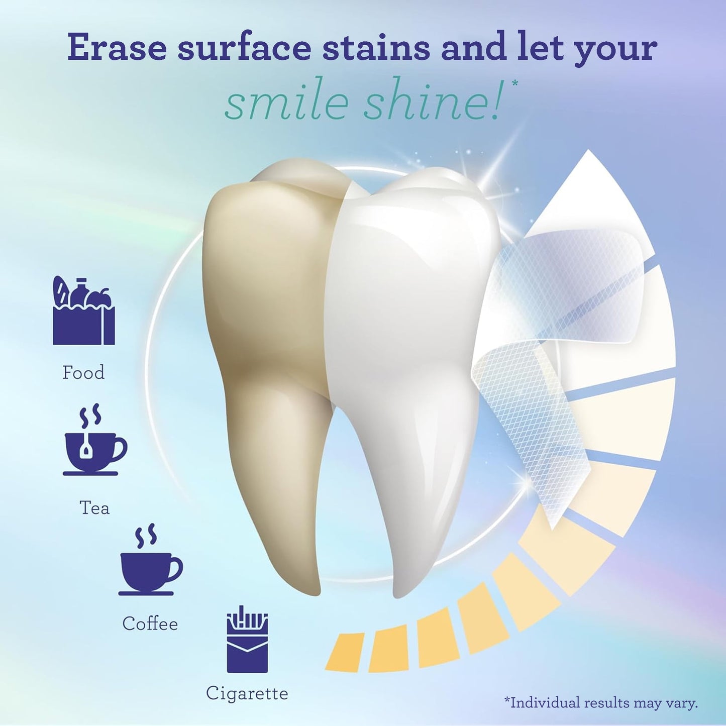 GuruNanda Teeth Whitening Strips - At Home Kit - Infused with Coconut Oil - 7 Treatments