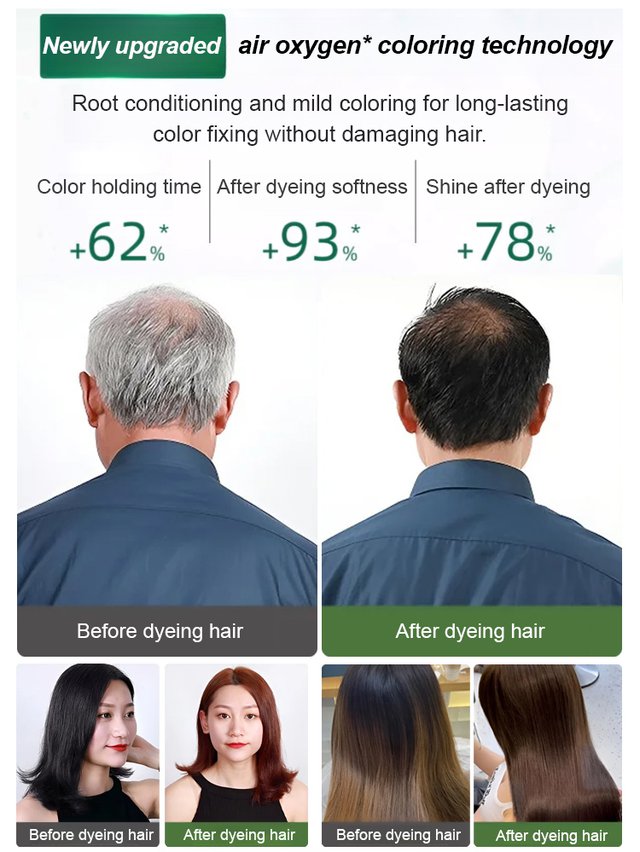 🔥2025 Hot Sale🔥Fruit Essence Hair Dyeing Comb