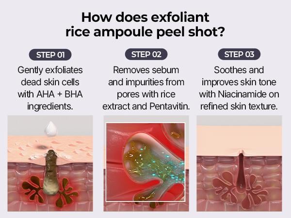 Peel Shot Glow Rice Ampoule Duo - Serums for Brightening, Exfoliating, and Moisturizing - Suitable for All Skin Types